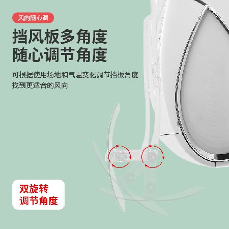 Wall-mounted bedroom air-conditioning windshield household anti-direct blowing wind guide transparent front-mounted air conditioning windshield wholesale