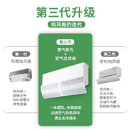 Factory direct supply of new air conditioner windshield, anti-direct blow confinement windshield, air conditioner air outlet, wind deflector, wind shield